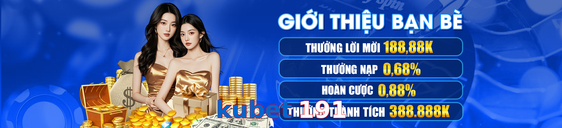 kubet 191
